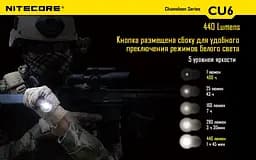 Тактичний ліхтар-хамелеон Nitecore CU6 з білим та ультрафіолетовим світлом (13 режимів) - мініатюра 4