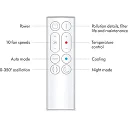Очищувач повітря Dyson Purifier Hot+Cool Gen1 HP10 (664610-01) [102717] - мініатюра 6