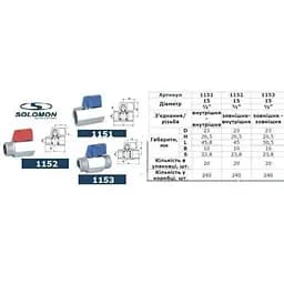 Кран кульовий міні Solomon 1/2″ ВВ NV-3024 - мініатюра 3