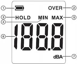 Шумомір 30-130 дБ BENETECH GM1352 - мініатюра 10