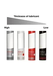 Лубрикант охолоджувальний Tenga Hole Lotion Wild 170 мл - мініатюра 4