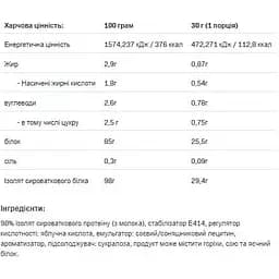 Протеїн Allnutrition Isolate Protein Strawberry Banana 2000 г - мініатюра 2