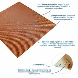 Панель 3D Bronze 700x700x4mm (D) SW-00001955 - мініатюра 2