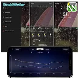 Метеостанція Technoline DirektWetter WD2000 Silver (WD2000) - мініатюра 7