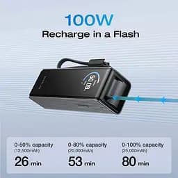 Павербанк EcoFlow RAPID Power Bank з кабелями Gray 25 000 mAh / 170 Вт (EF-RAPID25K100W-S-EU) - мініатюра 5