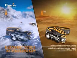 Ліхтар налобний Fenix HM50R V2.0 - мініатюра 19