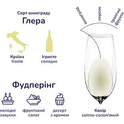 Вино ігристе Mondoro Asti DOCG біле солодке 0.75 л х 2 шт.  - мініатюра 5