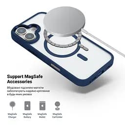 Чехол Apple iPhone 16, Unit MagSafe, синий, прозрачный, магсейф, противоударный, магнитный, панель-накладка с поддержкой MagSafe, с поддержкой беспроводной зарядки, TPU+PC, защита всего корпуса, ударопрочный, ArmorStandart (ARM78704) - мініатюра 4