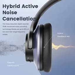 Навушники OneOdio A10 Bluetooth 3.5 мм Black (A10 Black) - мініатюра 4