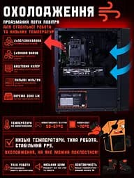 Ігровий ПК Tera Soldier-206i (RTX 2060 Super 8GB / Intel Core i5 10400F / 16GB DDR4 / SSD 512GB) - мініатюра 7
