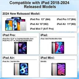Стилус для iPad Сенсорні екрани 15 хвилин Швидке заряджання Планшетна ручка Active Stylus Pencil 2-го покоління Сумісність - мініатюра 7