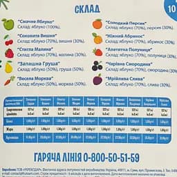 Уцінка. Цукерки натуральні Фрутім Святкове Асорті 100 г - мініатюра 4