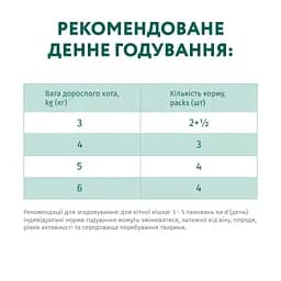 Вологий корм для котів з ефектом виведення шерсті Optimeal, з качкою та печінкою в желе, 85 г (B2711502) - мініатюра 7