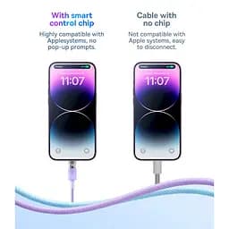 Кабель Baseus Explorer Series Fast Charging Cable with Smart Temperature Control Cable Type-C to Lightning 20W 1m CATS010205 Purpl - мініатюра 9