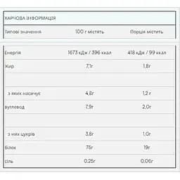 Протеїн Myprotein Impact Whey Protein Strawberry Cream 5000 г - мініатюра 2