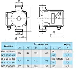 Циркуляційний насос NPO BPS 25-4S-130 - мініатюра 3