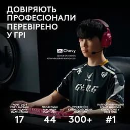 Комп'ютерна мишка Logitech G Pro 2 Lightspeed Wireless Magenta (910-007309) - мініатюра 3
