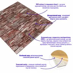 Самоклеюча 3D панель Sticker Wall SW-00001319 Під камінь червоний піщаник 700x770x3мм