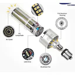 Фитолампа светодиодная SgLM-120 E271000026