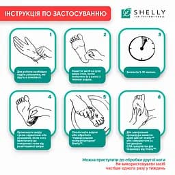Гель-кератолітик Shelly Professional Care М'яке лезо 200 мл - мініатюра 5