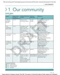 Cambridge Global English 4. Teacher's Resource with Digital Access - мініатюра 4
