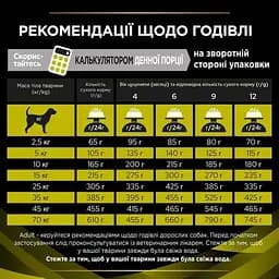 Сухий дієтичний корм для цуценят та дорослих собак Purina Pro Plan HP Hepatic для підтримання функції печінки при хронічній печінковій недостатності 3 кг - мініатюра 10