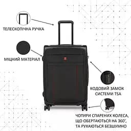 Валіза Swissbrand Perth (S) Black (SWB_LYPER001S), Чорний, Чорний - мініатюра 6