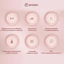 Електрична зубна щітка Xiaomi Enchen T501 pink - мініатюра 4