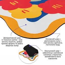 Вологопоглинаючий килимок 38x58CMx3MM (D) SW-00002562 - мініатюра 2