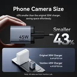 Зарядний пристрій Vention 2xUSB-C PD45W GaN + cable USB-C to USB-C 1.0m 5A gray (TZ-FCFH0-EU) - мініатюра 9