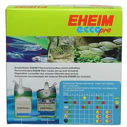 Фільтруючі губки для Eheim ecco pro 130/200/300 (2616310)
