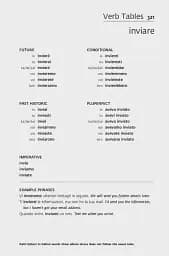 Collins Easy Learning: Complete Italian 2nd Edition - мініатюра 5