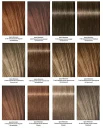 Перманентна фарба для сивого волосся Schwarzkopf Professional Igora Royal Absolutes відтінок 8-140 (світло-русий сандре бежевий) 60 мл - мініатюра 3