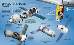 Велика книга ракет і космічних кораблів - мініатюра 4