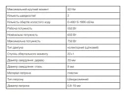 Дриль-шуруповерт мережевий Apro D750C 0-400/0-1600 об/хв 30412 - мініатюра 7