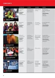 TED Talks. Perspectives Upper-Intermediate Student Book - мініатюра 2
