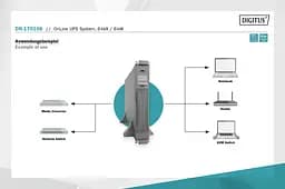 Digitus Силовий блок Power Module, 6kVA/6kW, LCD, Hardwire In/Out, RS232, USB, Rack/Tower - мініатюра 6