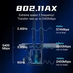 Мережева карта Fenvi FV-AX5400 Bluetooth 5.3 + Wi-Fi 2.4 / 5 / 6 GHz PCI-E з антенами (18842) - мініатюра 9