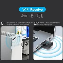 Адаптер WiFi Vention 2.4GHz/5GHz 150/433 Мбіт/с, USB - мініатюра 5