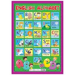 Учебный плакат Английский алфавит печатный Ранок 10104246 формат 50 х 70 см