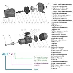 Насос Zegor поверхневий AET-120L 1,1 кВт H45 м Q3,3м³/г відцентровий 30412 - мініатюра 2