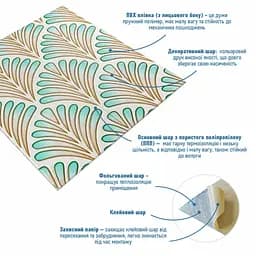 Панель стінова 3D 680х680х4мм Коричнево-зелений візерунок SW-00001988 - мініатюра 2