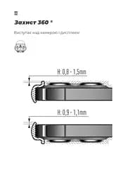 Чехол ArmorStandart ICON для Xiaomi Redmi 12С / 11A Camera cover Dark Blue (ARM65967) - мініатюра 5