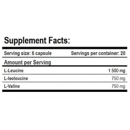 Амінокислоти Amix BCAA Elite Rate 350 капсул - мініатюра 2