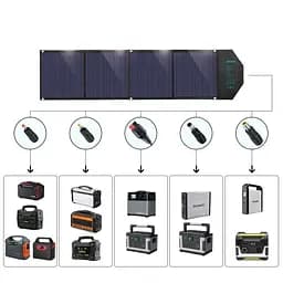 Сонячна панель Choetech 80W DC80W, 5V/2.4A USB + 5V/2.4A QC3.0 + USB-C PD3.0 30W, 158x41см - мініатюра 4
