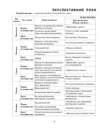 Розгорнутий календарний план. Осінь. Ранній вік. Сучасна дошкільна освіта - мініатюра 4