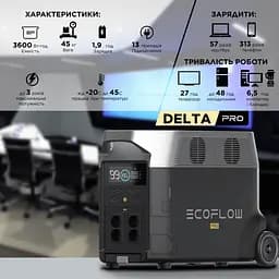Зарядна станція EcoFlow DELTA Pro (3600 Вт·г) (43-00341) - мініатюра 8