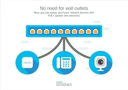 Комутатор CBS220 24xGE, 4x10G SFP+, Smart Cisco teh0018211 - мініатюра 5