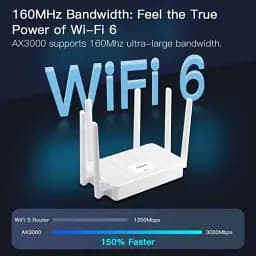 Роутер Fenvi FV-AX3000WR, White, WiFi 6 (2.4GHz до 574 MB/s / 5GHz до 2402 MB/s), 3xGLan, 1xGWan, MU-MIMO, 6 внешних антенн - мініатюра 3