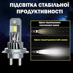 Комплект світлодіодних ламп Infolight F3-Pro H3 30W - мініатюра 7